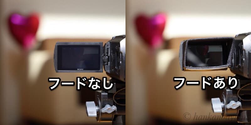 ビデオカメラの液晶フードの効果